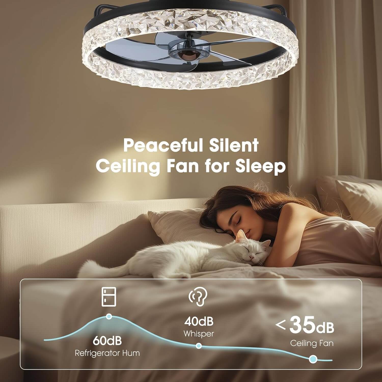 Circular Ceiling Fan Light Modern Simple Design Black Metal Round 14-20 Inch Living Room Bedroom | Faylight