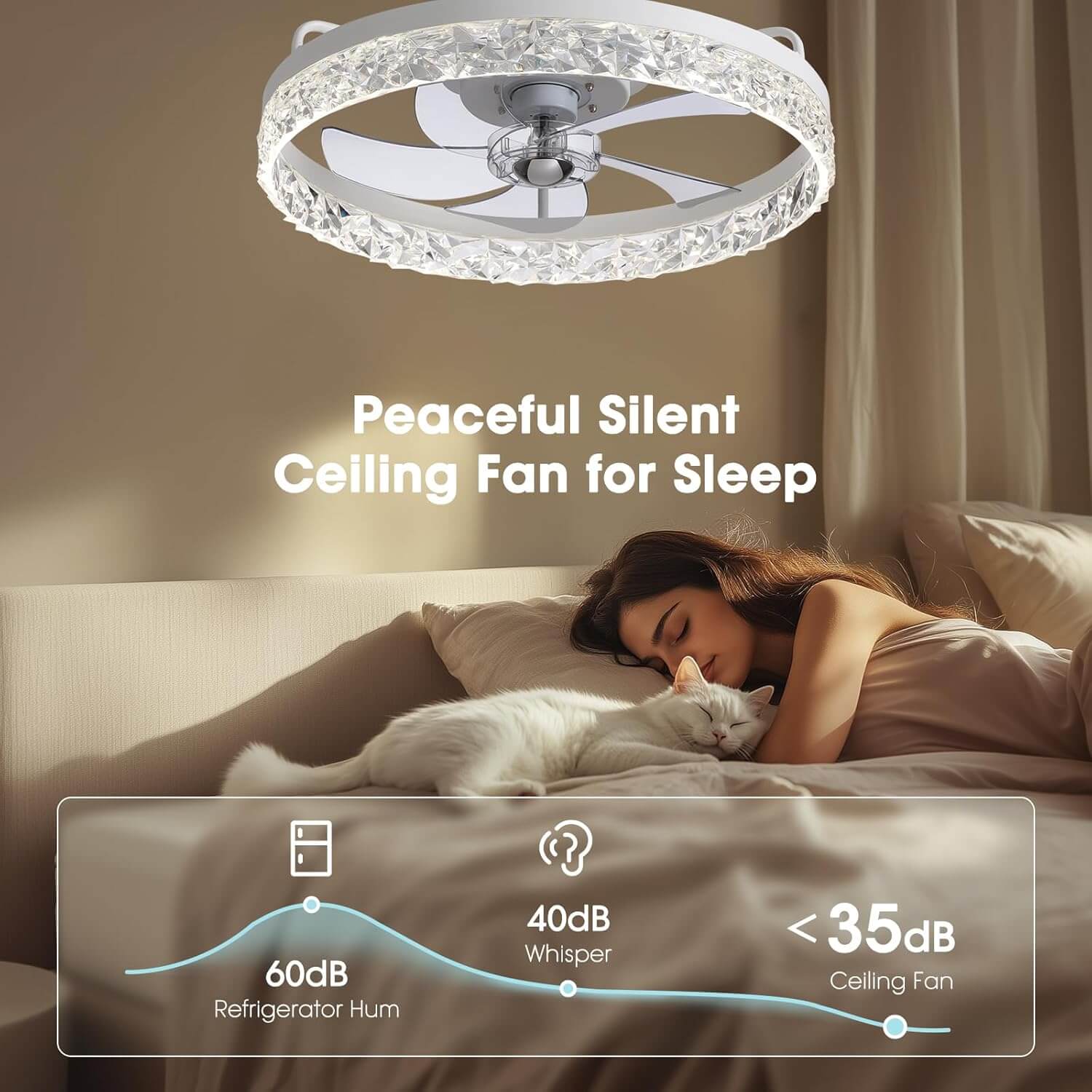 Circular Ceiling Fan Light Modern Simple Design Black Metal Round 14-20 Inch Living Room Bedroom | Faylight