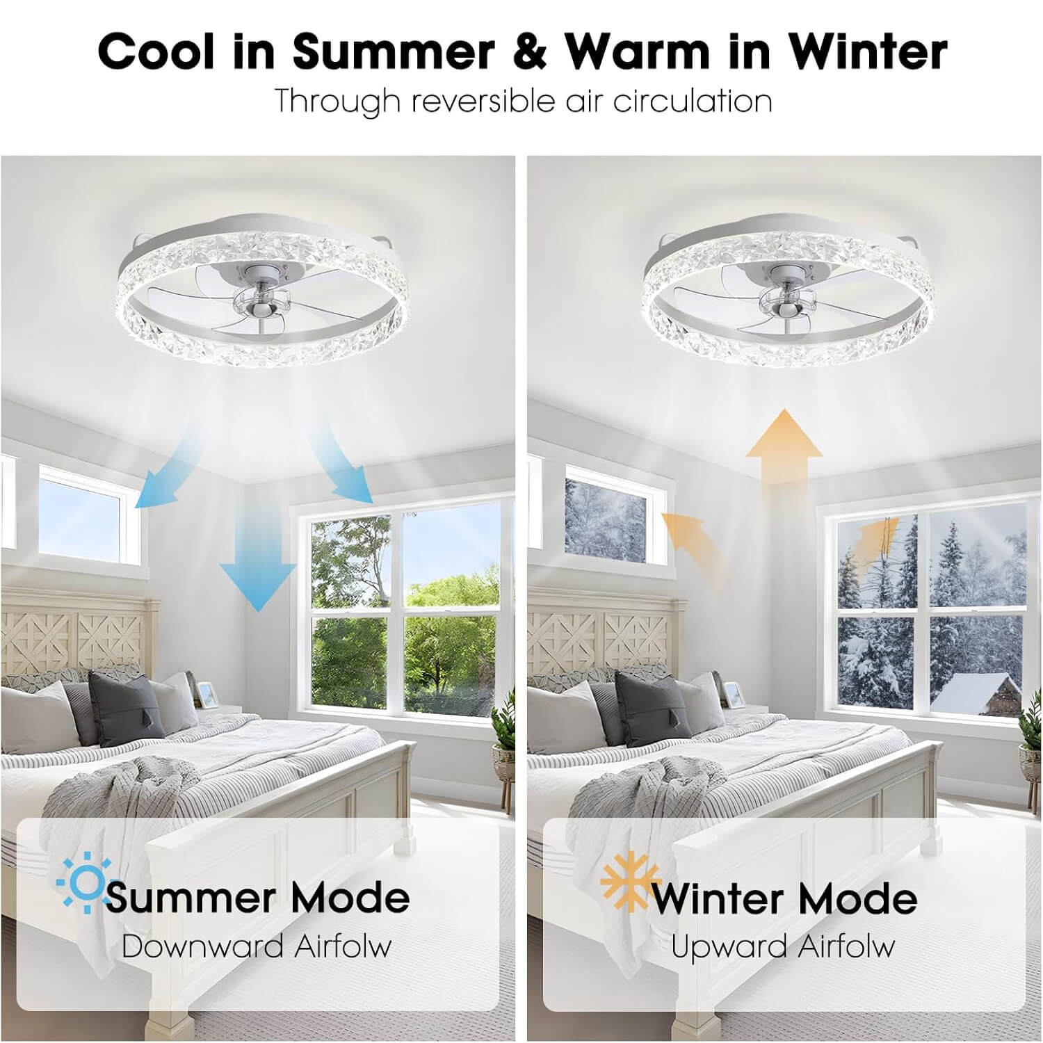 Circular Ceiling Fan Light Modern Simple Design Black Metal Round 14-20 Inch Living Room Bedroom | Faylight